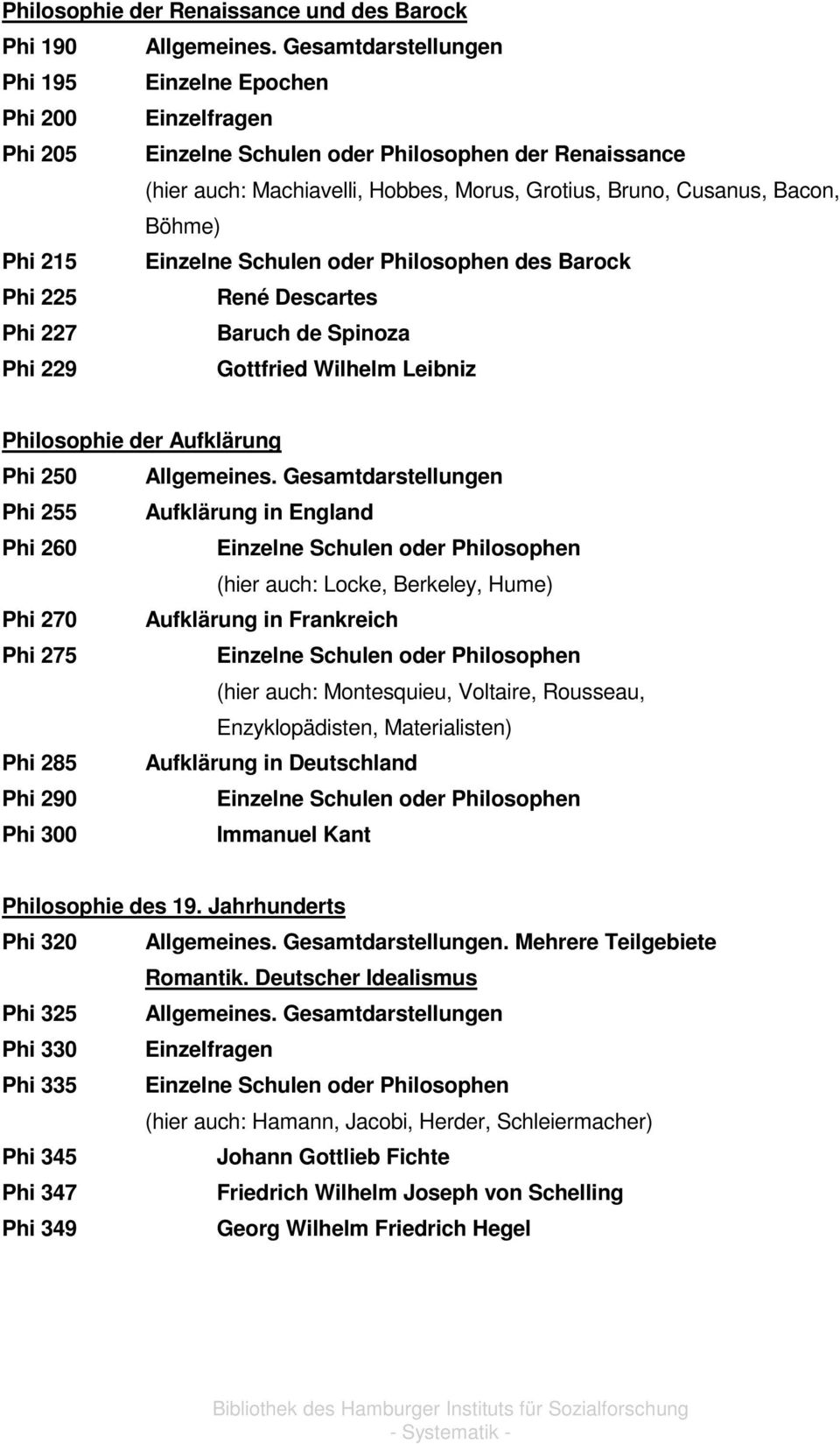 René Descartes Phi 227 Baruch de Spinoza Phi 229 Gottfried Wilhelm Leibniz Philosophie der Aufklärung Phi 250 Allgemeines.