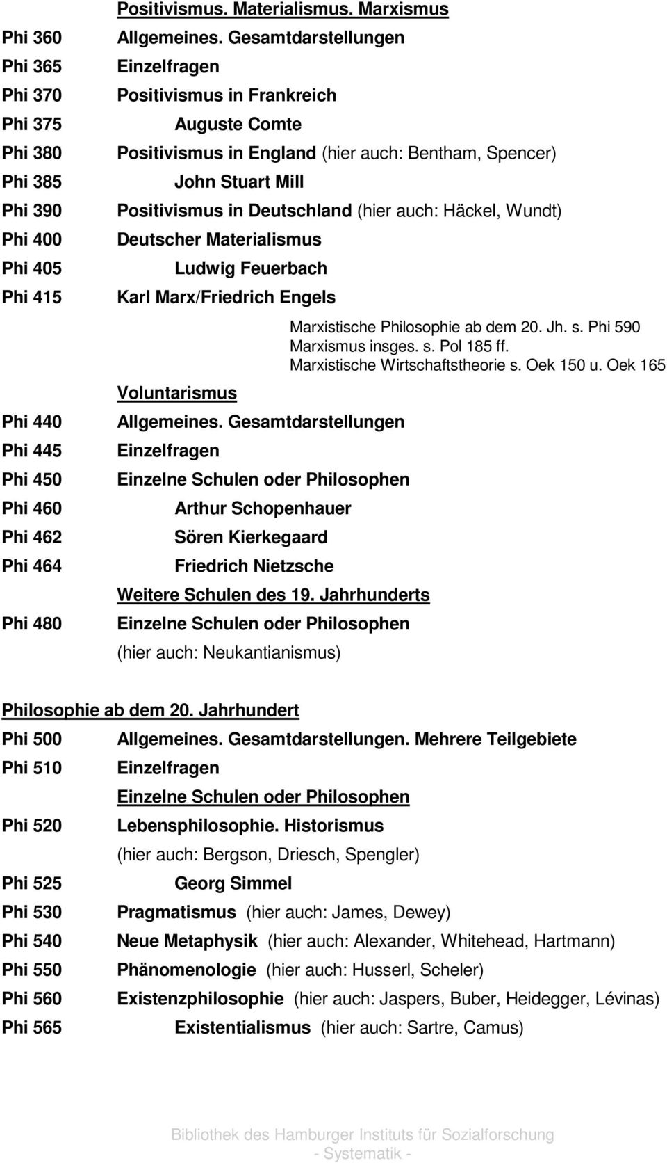 Deutscher Materialismus Ludwig Feuerbach Karl Marx/Friedrich Engels Voluntarismus Allgemeines.