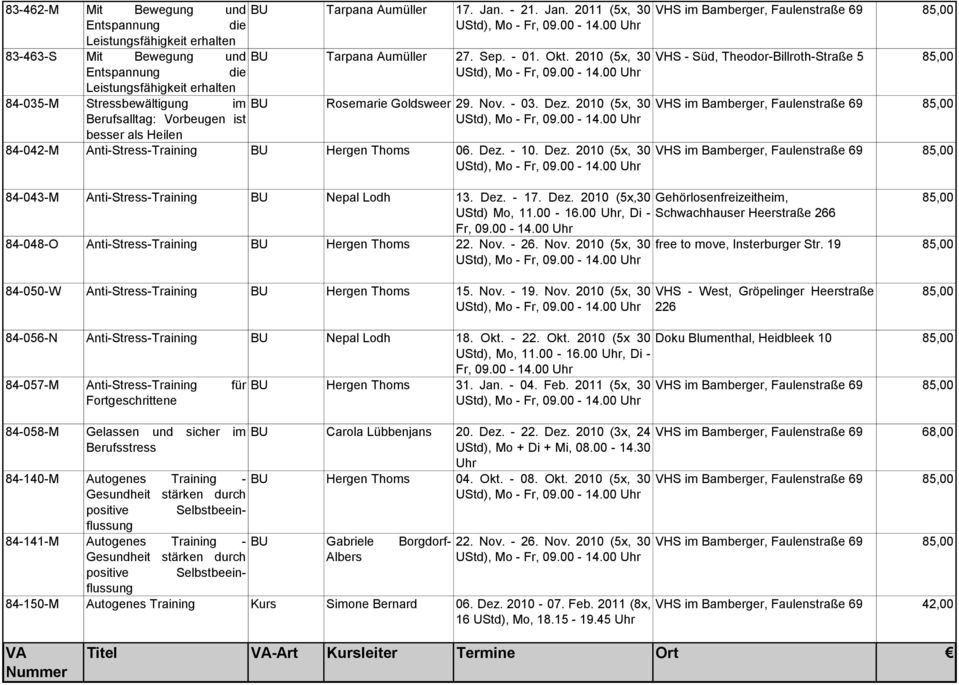 2010 (5x, 30 84-042-M Anti-Stress-Training BU Hergen Thoms 06. Dez. - 10. Dez. 2010 (5x, 30 84-043-M Anti-Stress-Training BU Nepal Lodh 13. Dez. - 17. Dez. 2010 (5x,30 UStd) Mo, 11.00-16.