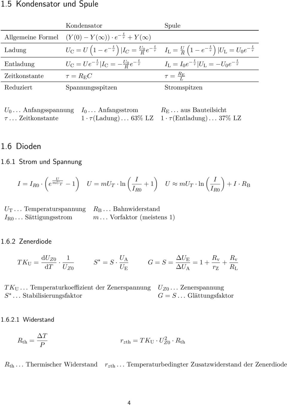 .. Zeitkonstante τ(ladung)... 63% LZ τ(entladung)... 37% LZ.6 Dioden.6. Strom und Spannung I = I R0 e U mu T I U = mu T ln + I R0 I U mu T ln + I R B I R0 U T... Temperaturspannung R B.