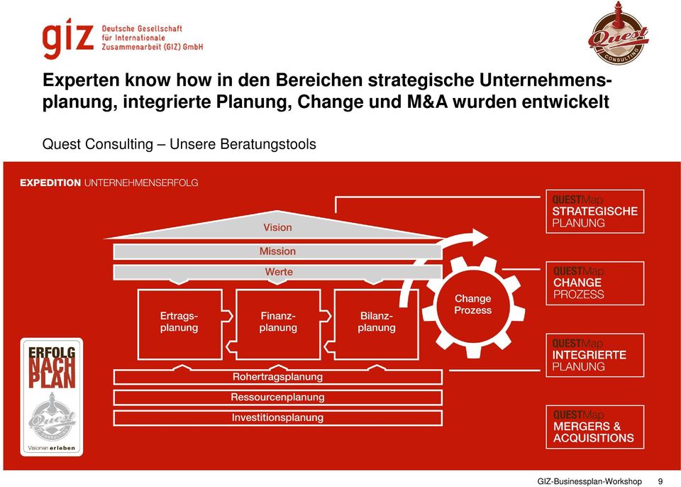 integrierte Planung, Change und M&A