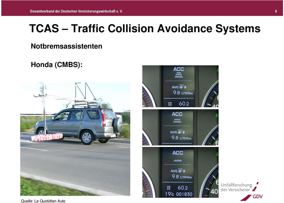 9 TCAS Traffic Collision Avoidance