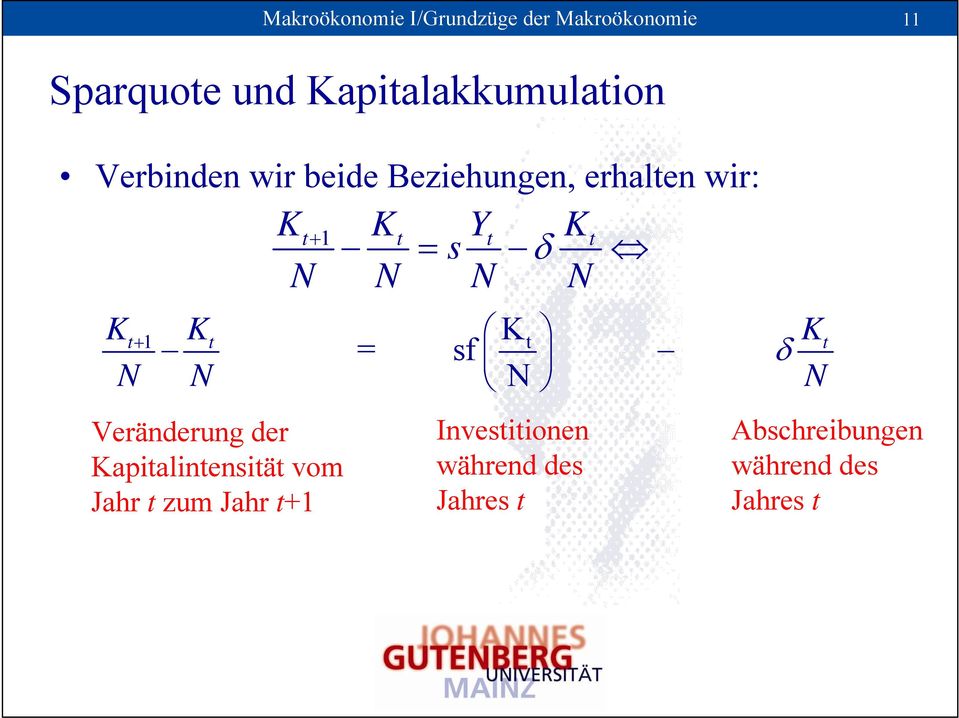 = s δ N N N N K + K K K = sf δ N N N N t 1 t t t Veränderung der Kapitalintensität