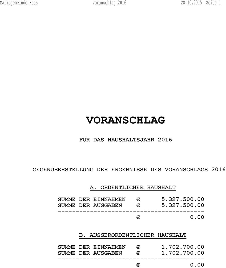 VORANSCHLAGS 2016 A. SUMME DER EINNAHMEN 5.327.