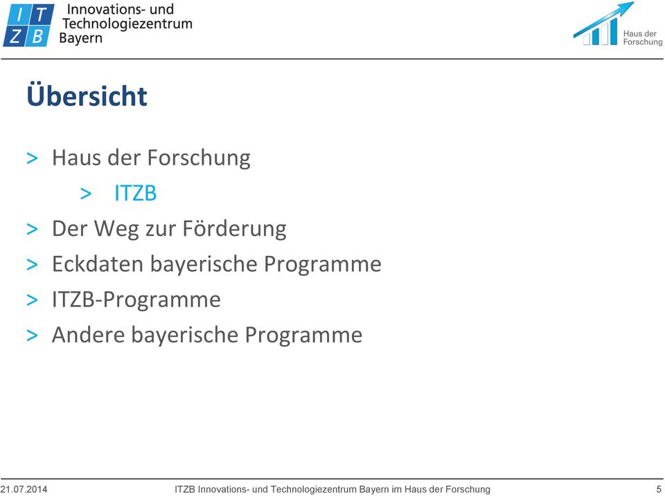 ITZB-Programme Andere bayerische Programme 21.07.