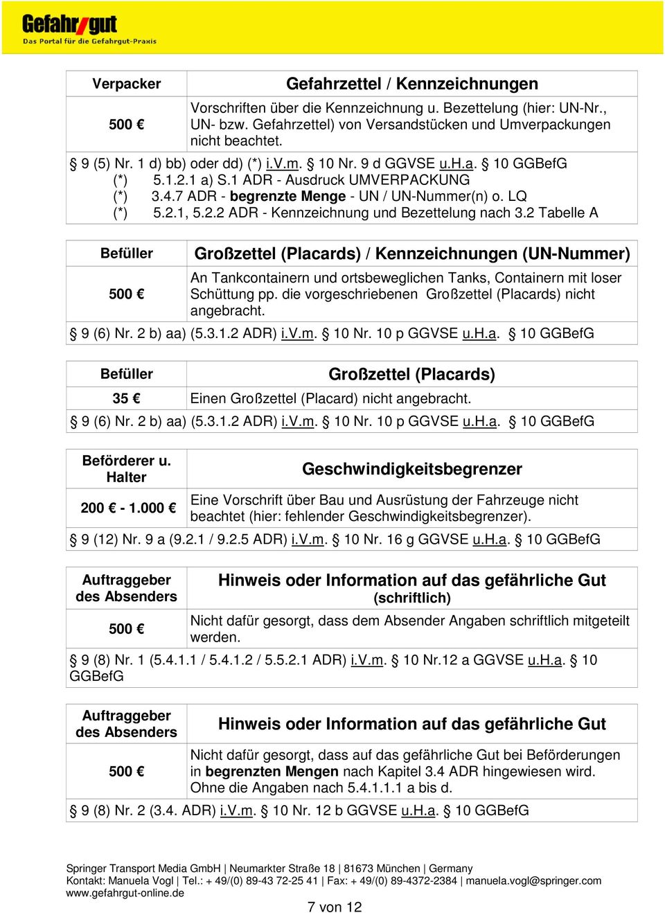 2 Tabelle A Befüller Großzettel (Placards) / Kennzeichnungen (UN-Nummer) An Tankcontainern und ortsbeweglichen Tanks, Containern mit loser Schüttung pp.