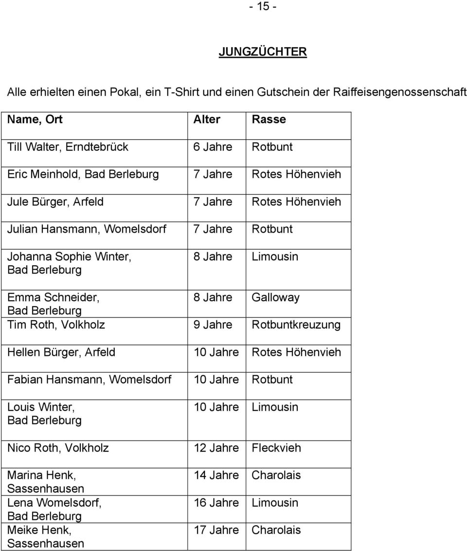 8 Jahre Galloway Bad Berleburg Tim Roth, Volkholz 9 Jahre Rotbuntkreuzung Hellen Bürger, Arfeld 10 Jahre Rotes Höhenvieh Fabian Hansmann, Womelsdorf 10 Jahre Rotbunt Louis Winter, Bad