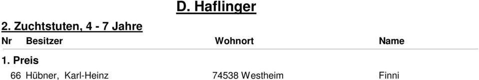 Haflinger 66 Hübner,