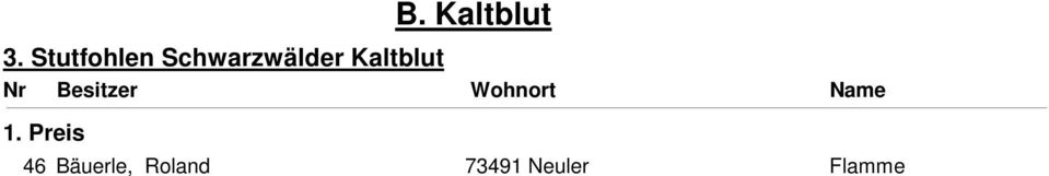 Kaltblut B.