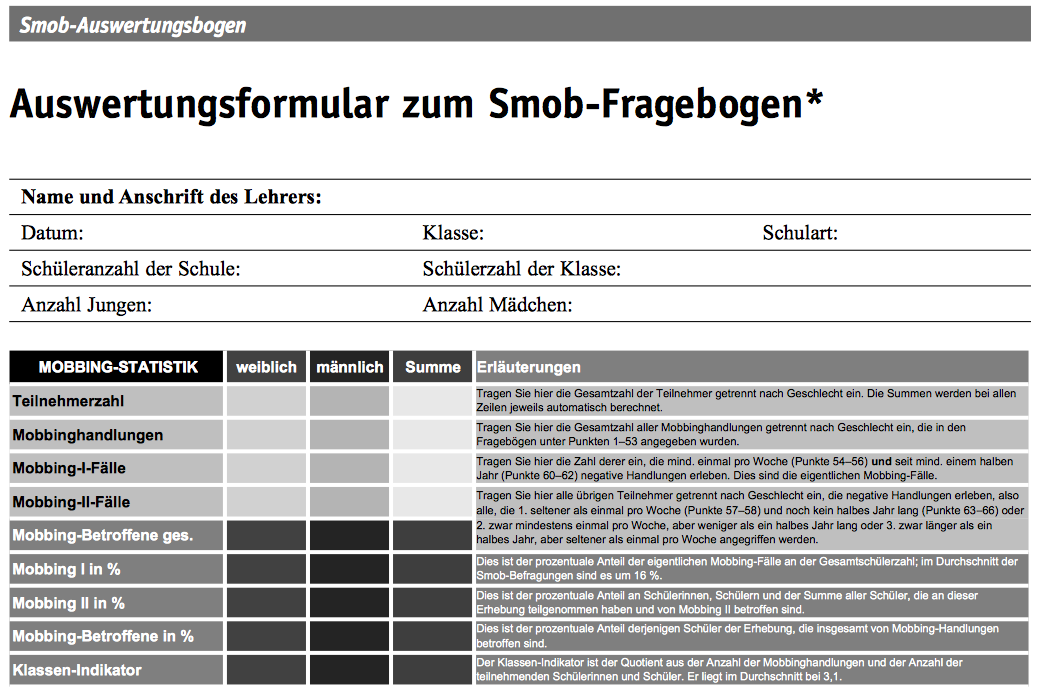 Gespräch mit der Klasse: Smob-Fragebogen für Klassen http://aolverlag.