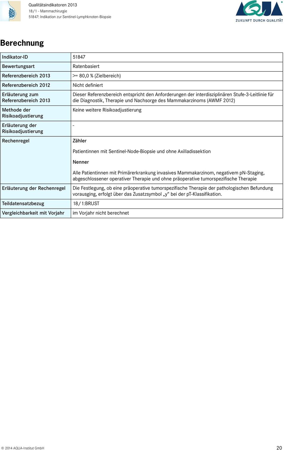 Stufe-3-Leitlinie für die Diagnostik, Therapie und Nachsorge des Mammakarzinoms (AWMF 2012) Keine weitere Risikoadjustierung - Zähler Patientinnen mit Sentinel-Node-Biopsie und ohne Axilladissektion