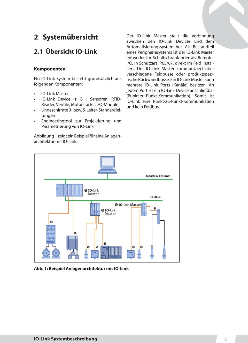 5-Leiter-Standardleitungen Engineeringtool zur Projektierung und Parametrierung von IO-Link Der IO-Link Master stellt die Verbindung zwischen den IO-Link Devices und dem Automatisierungssystem her.
