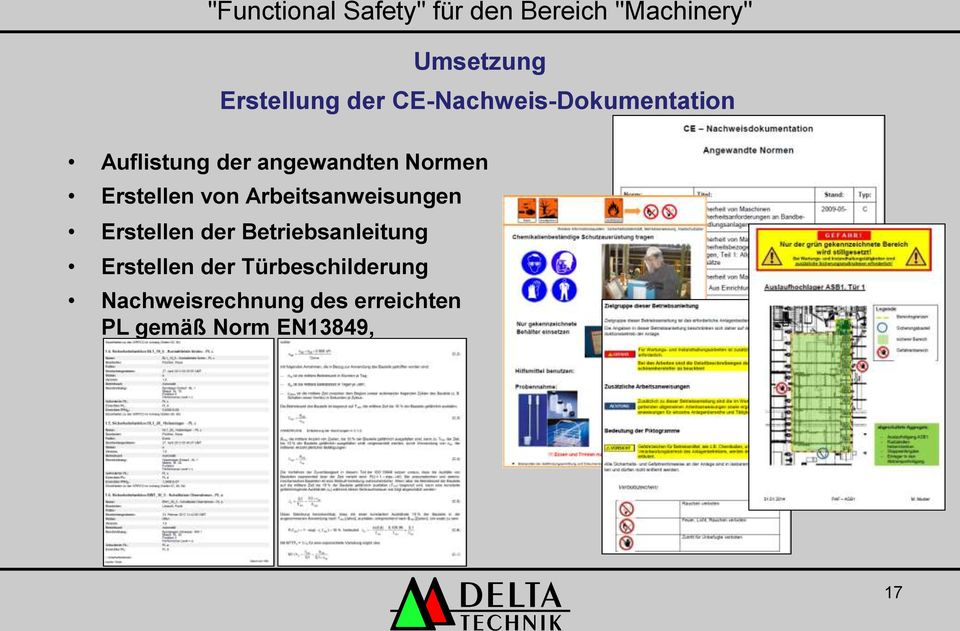 Arbeitsanweisungen Erstellen der Betriebsanleitung