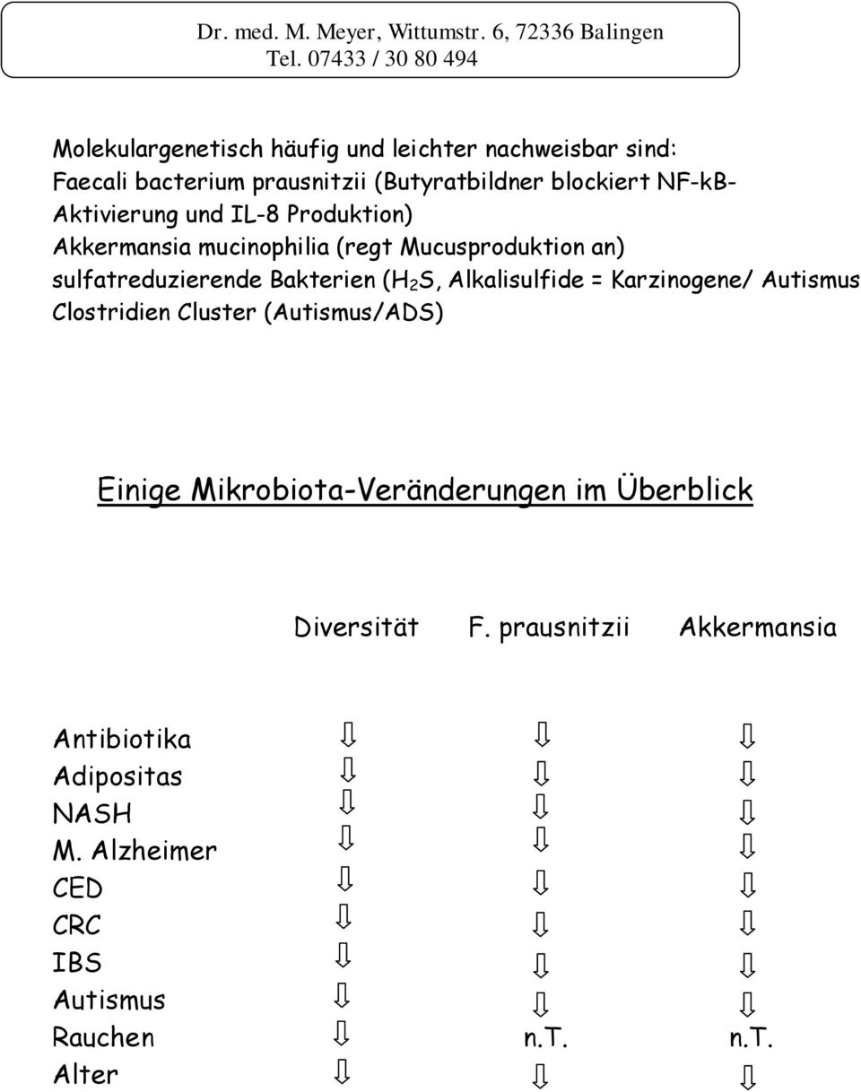 Alkalisulfide = Karzinogene/ Autismus Clostridien Cluster (Autismus/ADS) Einige Mikrobiota-Veränderungen im Überblick