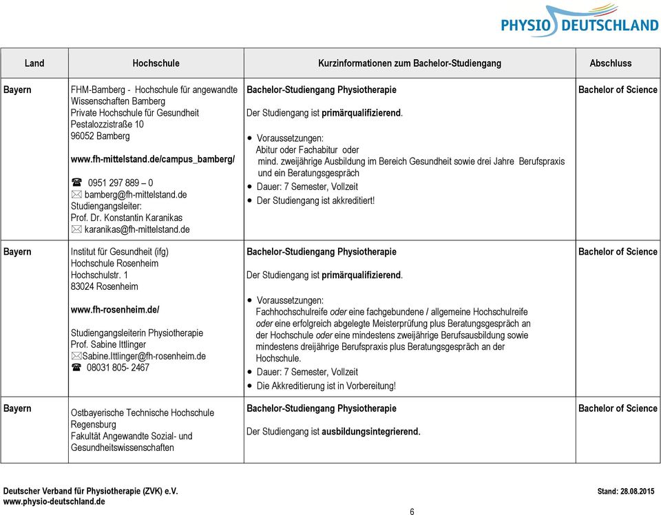 de Bachelor-Studiengang Physiotherapie Der Studiengang ist primärqualifizierend. Abitur oder Fachabitur oder mind.