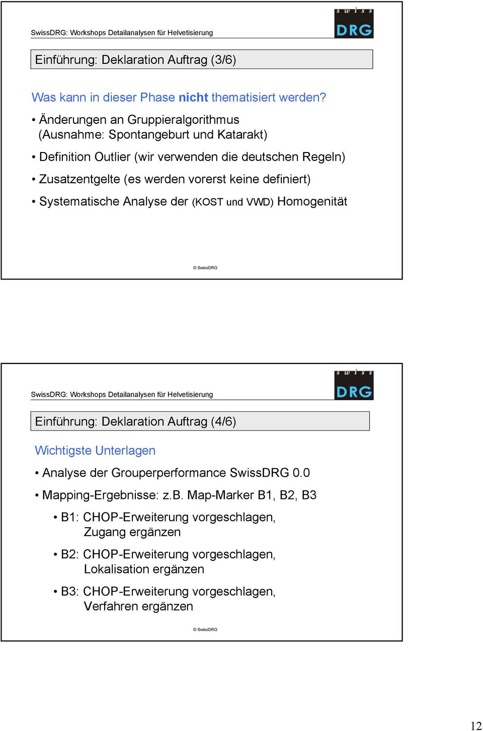 Systematische Analyse der (KOST und VWD) Homogenität SwissDRG: Workshops Detailanalysen für Helvetisierung Einführung: Deklaration Auftrag (4/6) Wichtigste Unterlagen Analyse der