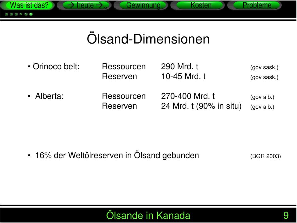 ) Alberta: Ressourcen 270-400 Mrd. t (gov alb.) Reserven 24 Mrd.