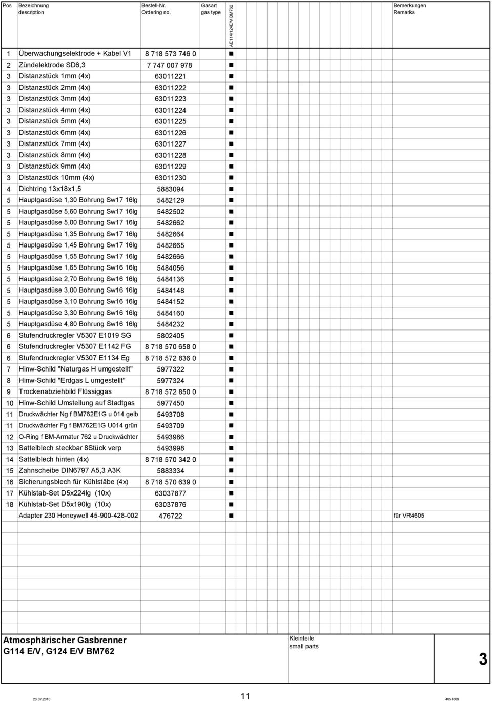 (4x) 60114 Distanzstück 5mm (4x) 60115 Distanzstück 6mm (4x) 60116 Distanzstück 7mm (4x) 60117 Distanzstück 8mm (4x) 60118 Distanzstück 9mm (4x) 60119 Distanzstück 10mm (4x) 60110 4 Dichtring