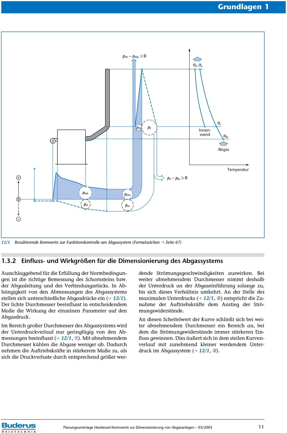 der Abgasleitung und des Verbindungsstücks. In Abhängigkeit von den Abmessungen des Abgassystems stellen sich unterschiedliche Abgasdrücke ein ( 12/1).