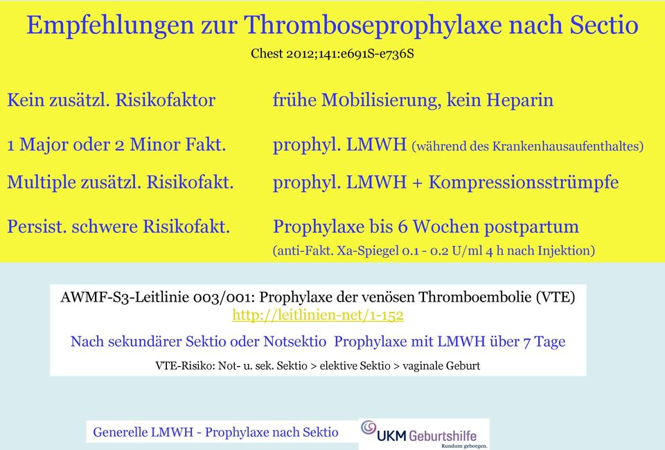 LMWH + Kompressionsstrümpfe Prophylaxe bis 6 Wochen postpartum (anti-fakt. Xa-Spiegel 0.1-0.