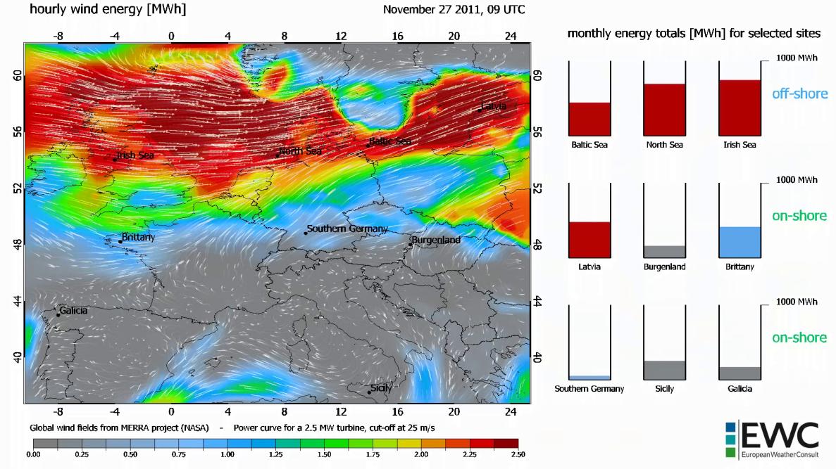 Modellierung von Einflussgrößen Wind Vereisung Abschaltung Photovoltaik Schnee Nebel/Hochnebel Schönwetterwolken
