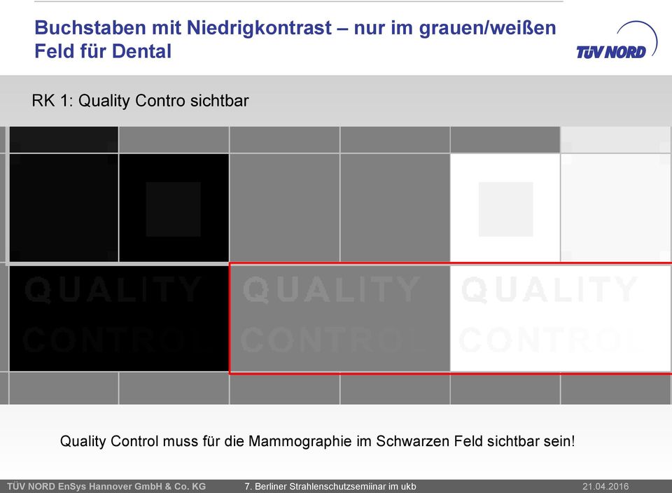 Quality Contro sichtbar Quality Control