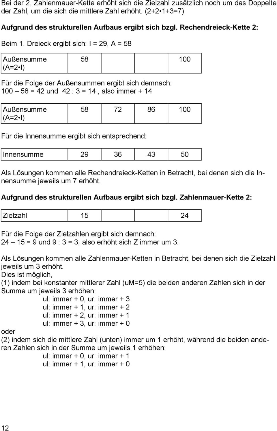 Dreieck ergibt sich: I = 29, A = 58 Außensumme (A=2 I) 58 100 Für die Folge der Außensummen ergibt sich demnach: 100 58 = 42 und 42 : 3 = 14, also immer + 14 Außensumme (A=2 I) 58 72 86 100 Für die