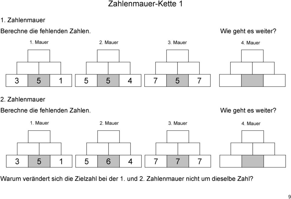 Wie geht es weiter? 1. Mauer 2. Mauer 3. Mauer 4.