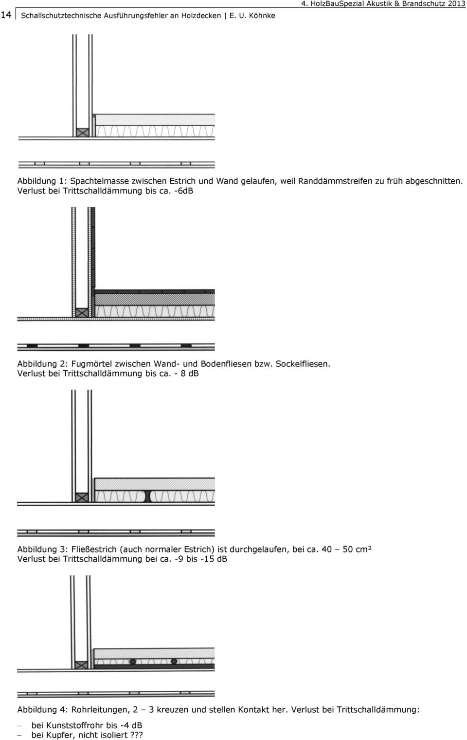 Verlust bei Trittschalldämmung bis ca. -6dB Abbildung 2: Fugmörtel zwischen Wand- und Bodenfliesen bzw. Sockelfliesen. Verlust bei Trittschalldämmung bis ca.