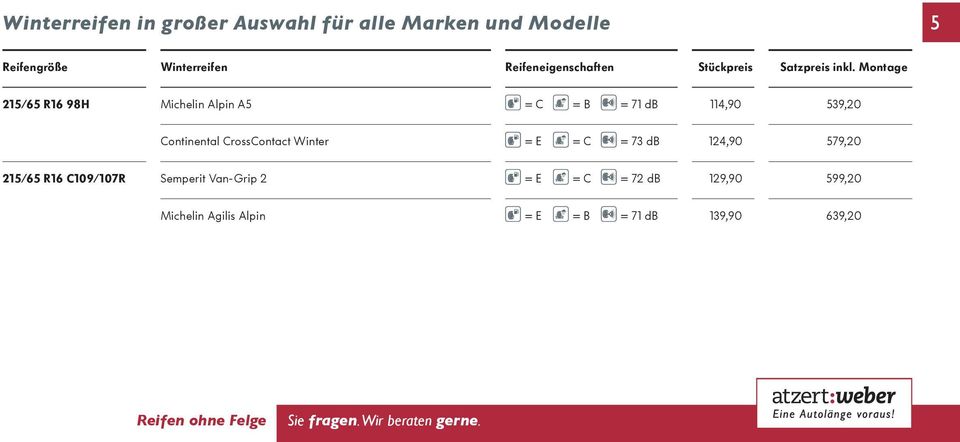 Montage 215/65 R16 98H Michelin Alpin A5 = C = B = 71 db 114,90 539,20 Continental CrossContact