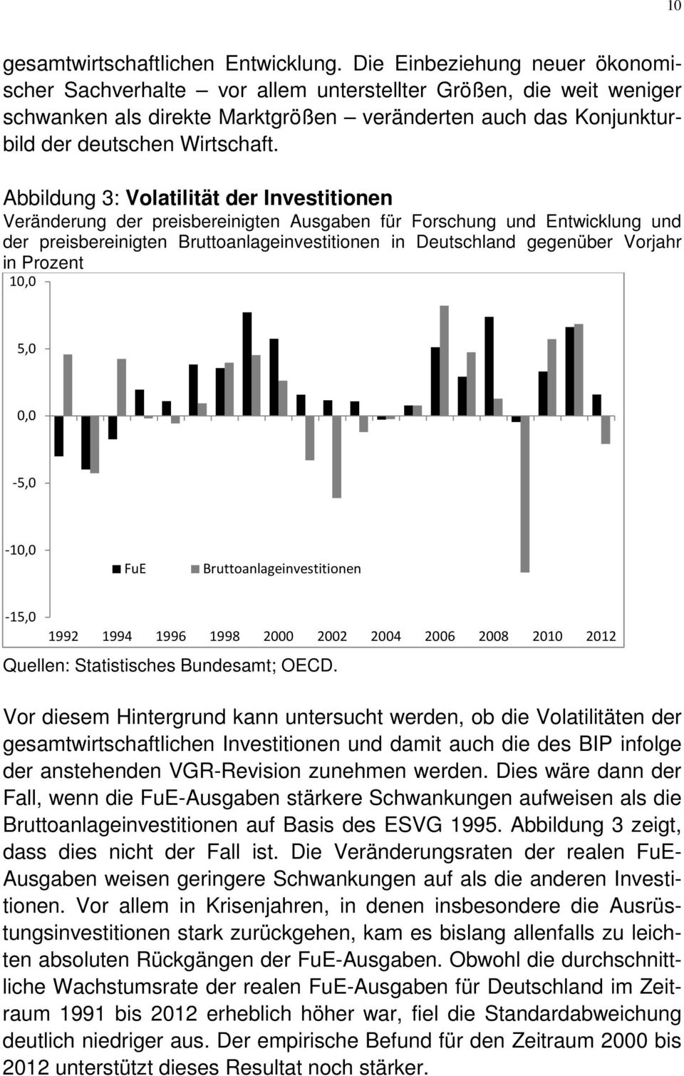 Abbildung 3: Volatilität der Investitionen Veränderung der preisbereinigten Ausgaben für Forschung und Entwicklung und der preisbereinigten Bruttoanlageinvestitionen in Deutschland gegenüber Vorjahr