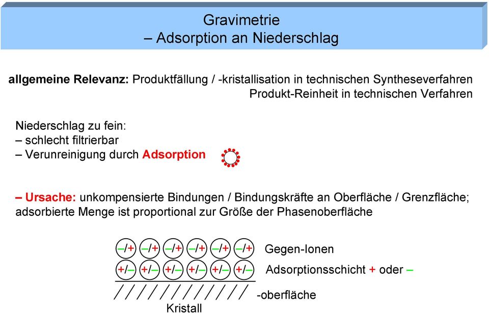 Ursache: unkompensierte Bindungen / Bindungskräfte an Oberfläche / Grenzfläche; adsorbierte Menge ist proportional