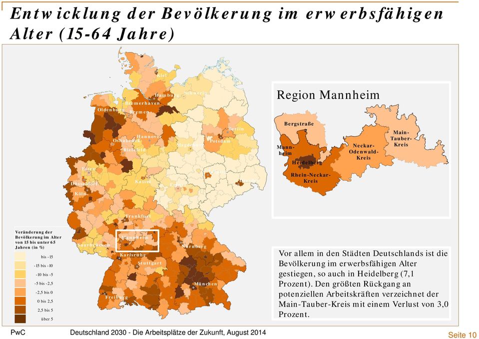 (in %) bis -15 Mannheim Saarbrücken Nürnberg Karlsruhe St ut t gart -15 bis -10-10 bis -5-5 bis -2,5-2,5 bis 0 0 bis 2,5 München Freiburg 2,5 bis 5 über 5 Vor allem in den Städten Deutschlands ist