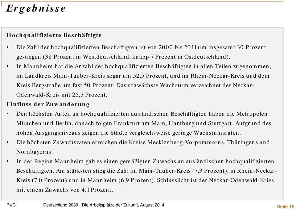 In Mannheim hat die Anzahl der hochqualifizierten Beschäftigten in allen Teilen zugenommen, im Landkreis Main-Tauber-Kreis sogar um 52,5 Prozent, und im Rhein-Neckar-Kreis und dem Kreis Bergstraße um