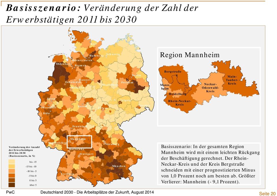 Erwerbstätigen 2011 bis 2030 (Basisszenario, in %) Nürnberg Karlsruhe St ut t gart bis -15 München -15 bis -10-10 bis -5-5 bis 0 Freiburg 0 bis 5 über 5 Basisszenario: In der gesamten Region Mannheim