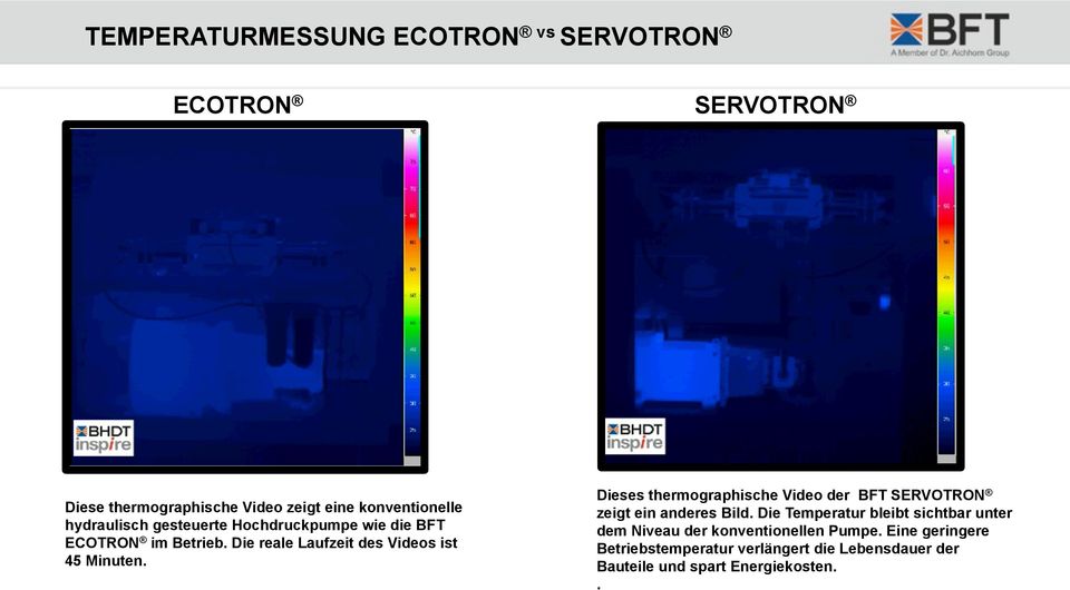 Dieses thermographische Video der BFT SERVOTRON zeigt ein anderes Bild.