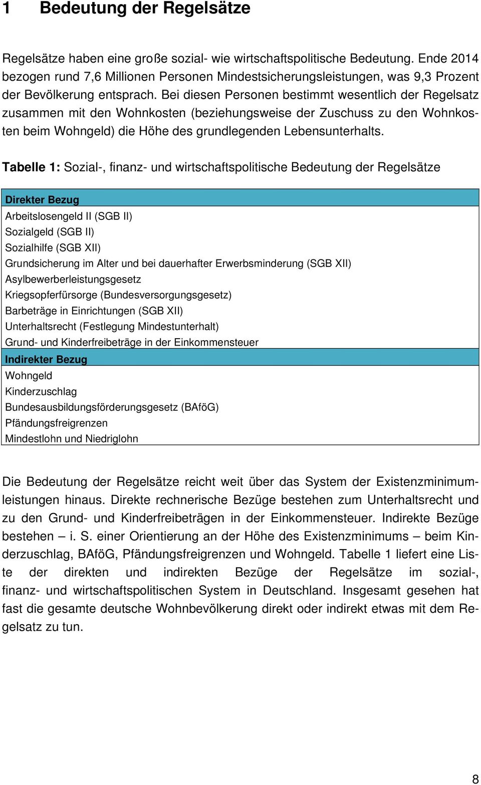 Bei diesen Personen bestimmt wesentlich der Regelsatz zusammen mit den Wohnkosten (beziehungsweise der Zuschuss zu den Wohnkosten beim Wohngeld) die Höhe des grundlegenden Lebensunterhalts.