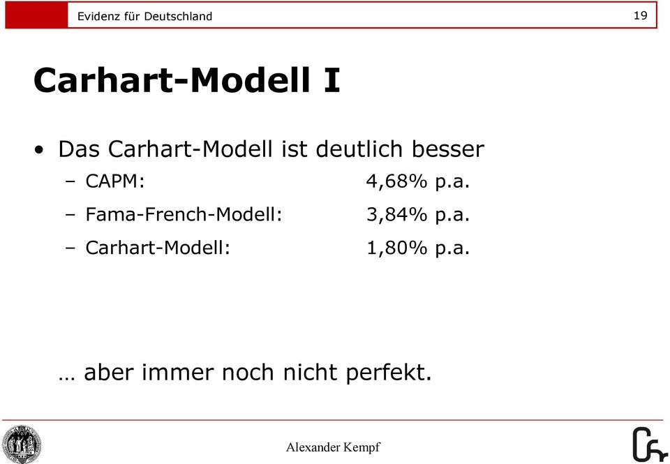 4,68% p.a. Fama-French-Modell: 3,84% p.a. Carhart-Modell: 1,80% p.