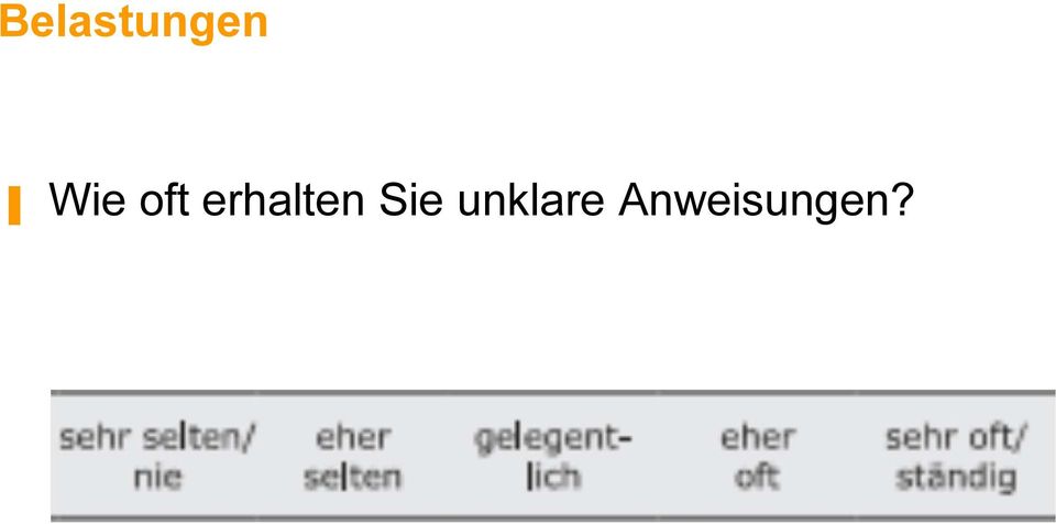 erhalten Sie