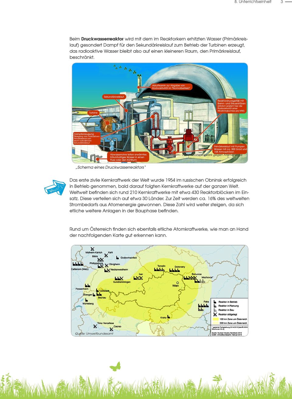 Quelle: contratom - Informationsnetzwerk gegen Atomenergie Schema eines Druckwasserreaktors Das erste zivile Kernkraftwerk der Welt wurde 1954 im russischen Obninsk erfolgreich in Betrieb genommen,