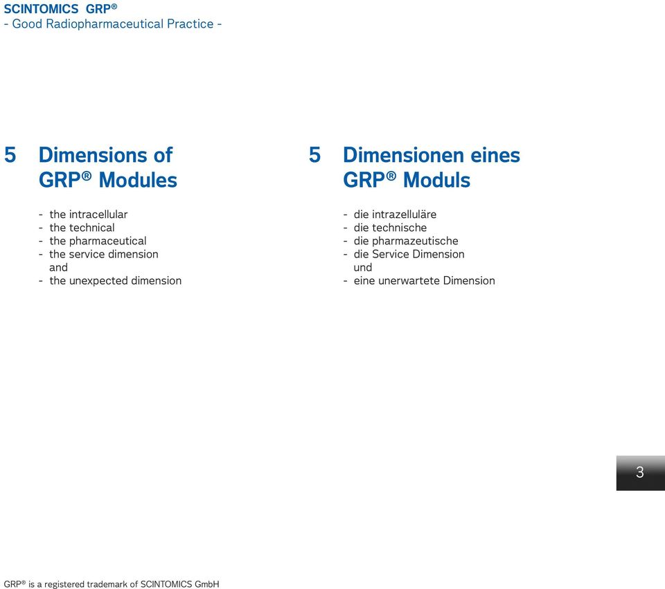 dimension 5 Dimensionen eines GRP Moduls - die intrazelluläre - die technische - die