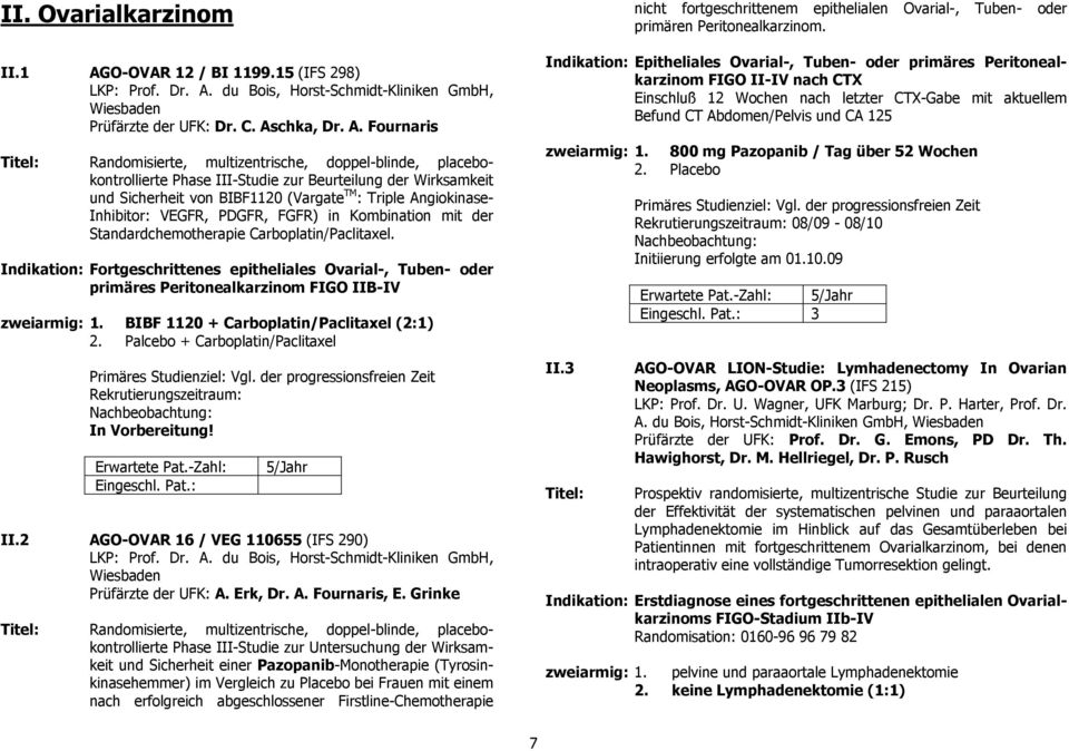 du Bois, Horst-Schmidt-Kliniken GmbH, Wiesbaden Prüfärzte der UFK: Dr. C. As