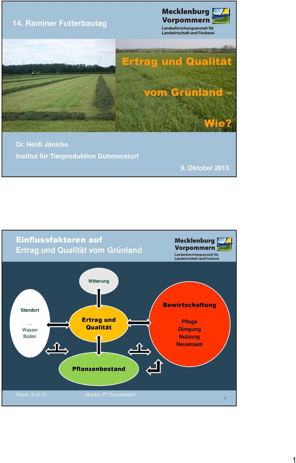 Oktober 2013 Einflussfaktoren auf Ertrag und Qualität vom Grünland Witterung