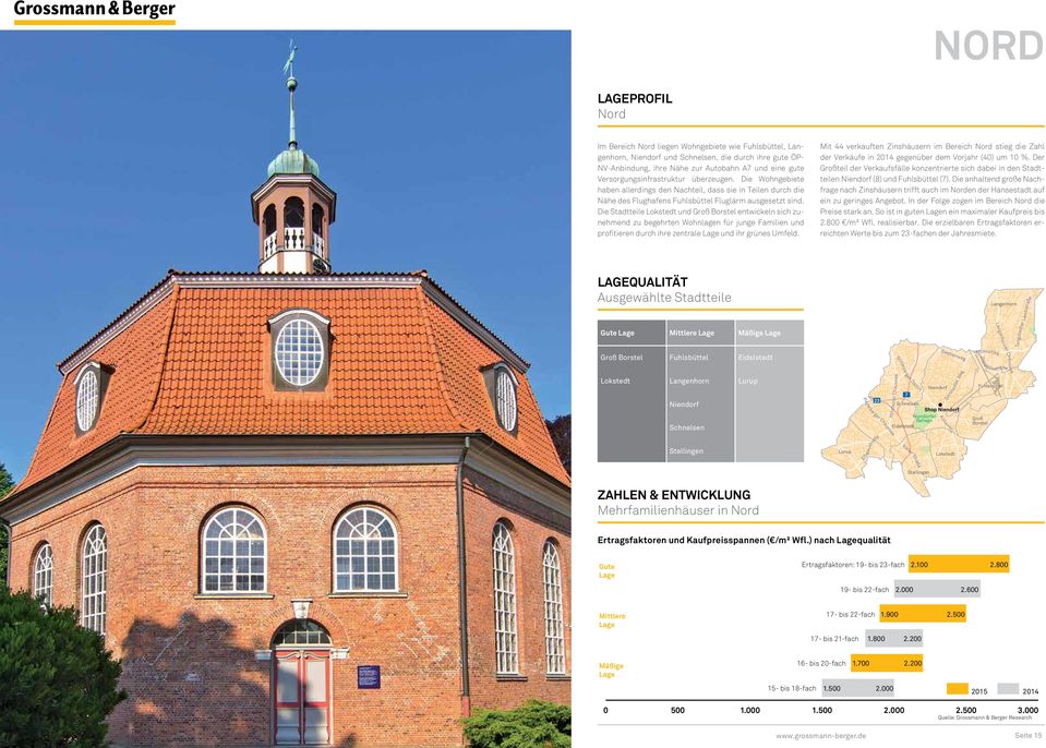 Die Stadtteile Lokstedt und Groß Borstel entwickeln sich zunehmend zu begehrten Wohnlagen für junge Familien und profitieren durch ihre zentrale und ihr grünes Umfeld.
