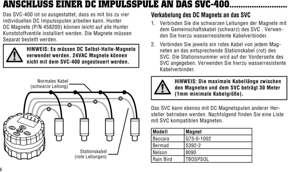 HINWEIS: Es müssen DC Selbst-Halte-Magnete verwendet werden. 24VAC Magnete können nicht mit dem SVC-400 angesteuert werden. Verkabelung des DC Magnets an das SVC 1.