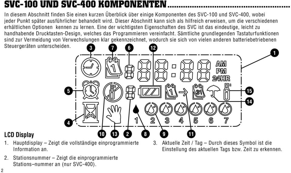 Eine der wichtigsten Eigenschaften des SVC ist das eindeutige, leicht zu handhabende Drucktasten-Design, welches das Programmieren vereinfacht.