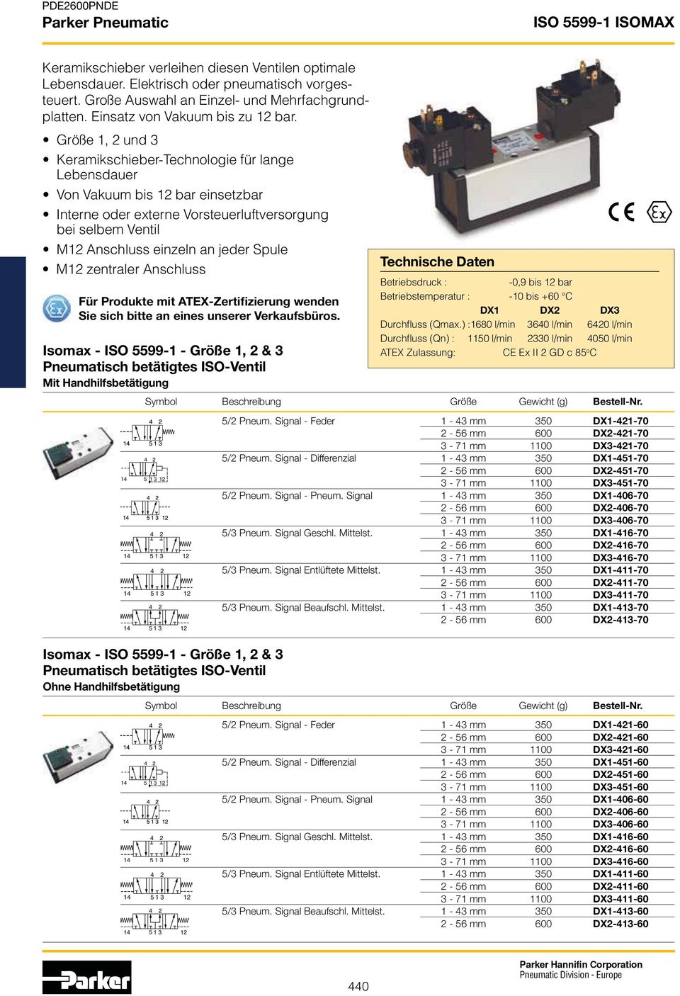 Isomax - ISO 5599-1 - Größe 1, & 3 Pneumatisch betätigtes ISO-Ventil Mit Handhilfsbetätigung Technische Daten Betriebsdruck : -0,9 bis 1 bar Betriebstemperatur : -10 bis +60 C DX1 DX DX3 Durchfluss