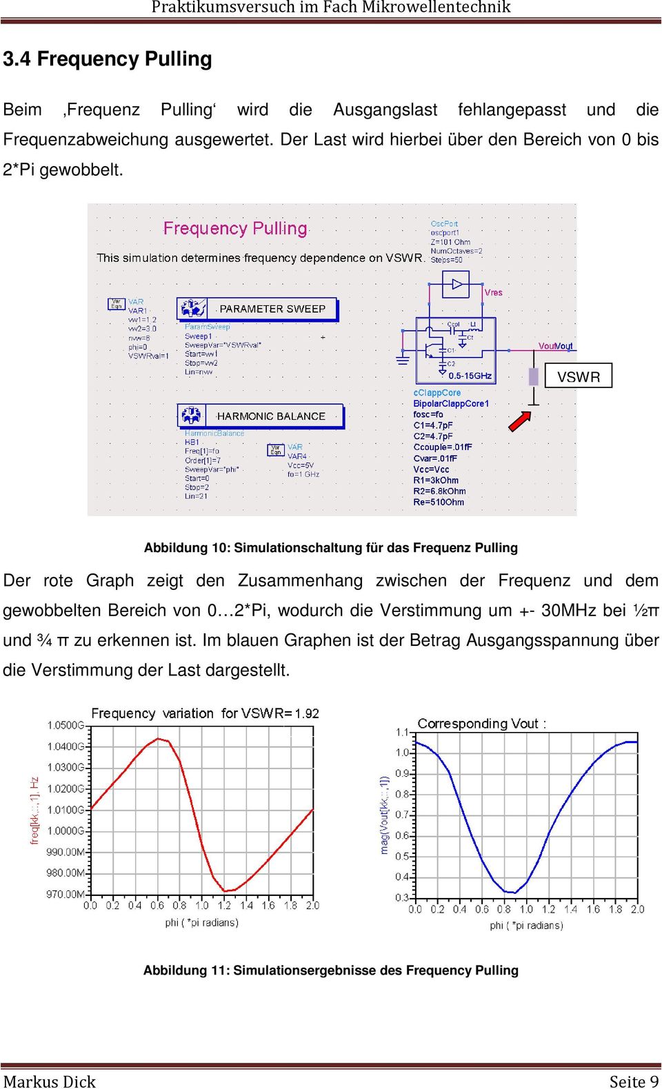 VSWR Abbildung 10: Simulationschaltung für das Frequenz Pulling Der rote Graph zeigt den Zusammenhang zwischen der Frequenz und dem gewobbelten