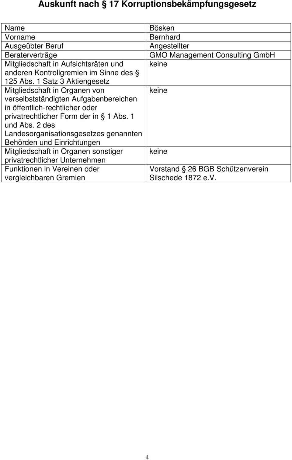 Consulting GmbH Vorstand 26