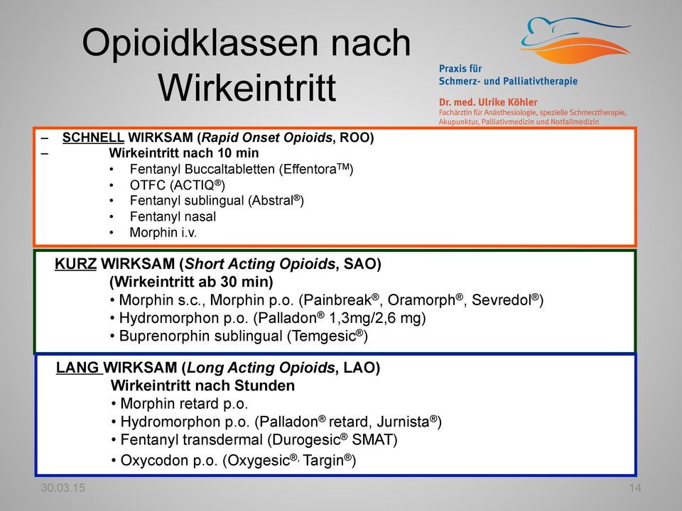 o. (Palladon 1,3mg/2,6 mg) Buprenorphin sublingual (Temgesic ) LANG WIRKSAM (Long Acting Opioids, LAO) Wirkeintritt nach Stunden Morphin retard p.o. Hydromorphon p.